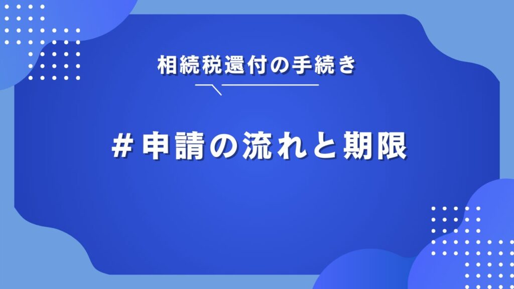 相続税還付 手続き